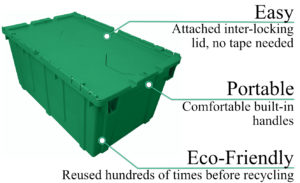 Rentable packing and moving bins are eco friendly